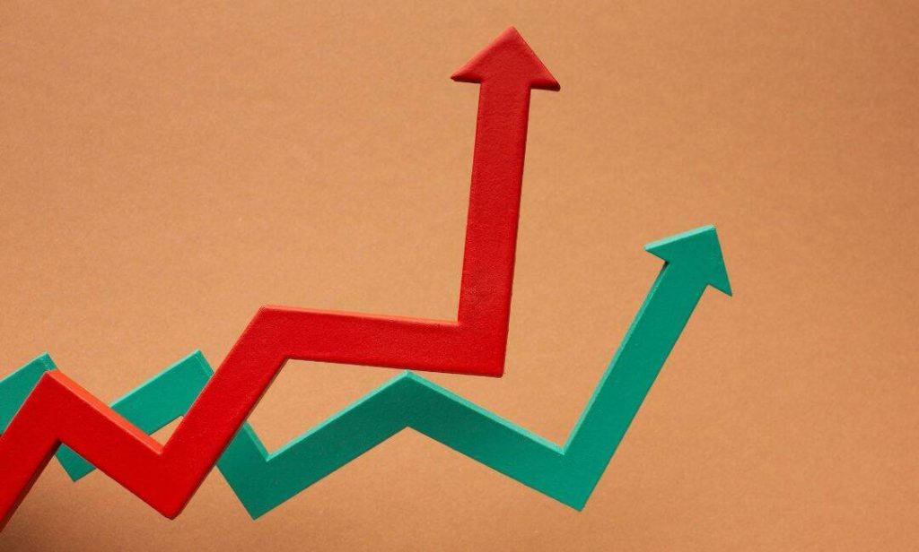 Historic Price Trends & Appreciation Patterns