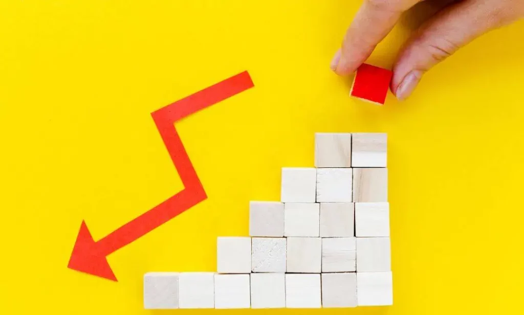 Key Indicators Suggesting a Bottom May Be Near